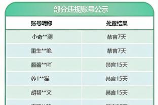 如果给现在的枪手配一个亨利会怎样？