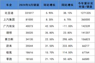 ray雷竞技官网入口截图1